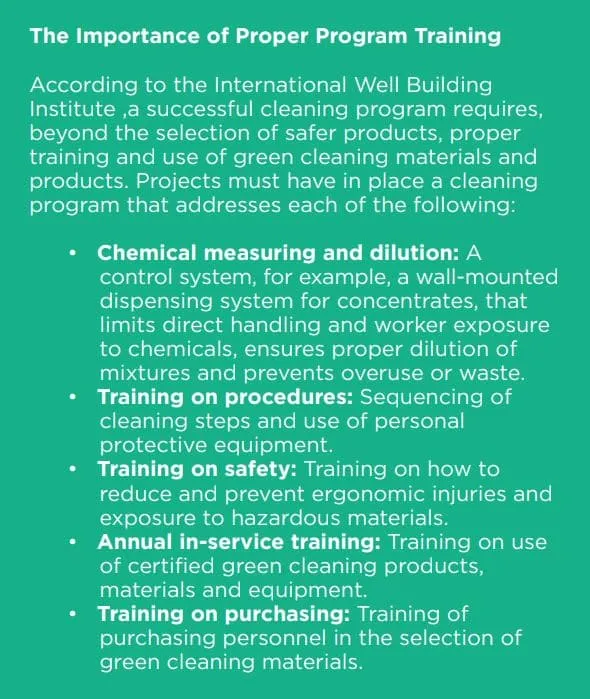 List of what a cleaning program requires beyond safer products: chemical measuring and dilution controls, training on procedures, safety training, annual in-service training, and purchasing training